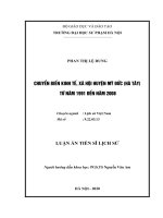 Chuyển biến kinh tế, xã hội huyện Mỹ Đức (Hà Tây) từ năm 1991 đến năm 2008.