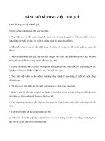 Mô tả công việc vị trí Thủ quỹ