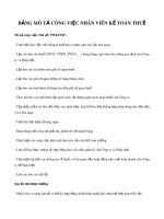 Mô tả công việc vị trí Nhân viên kế toán thuế