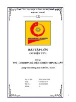 MÔ HÌNH HÓA HỆ ĐIỀU KHIỂN THANG MÁY SỬ DỤNG PID.