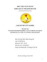 Chuyên đề tốt nghiệp: Ứng dụng mô hình BUSINESS MODEL CANVAS vào xây dựng kế hoạch doanh nghiệp
