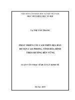 Phát Triển Cây Cam Trên Địa Bàn Huyện Cao Phong, Tỉnh Hòa Bình Theo Hướng Bền Vững