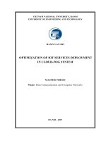 Tối ưu hóa triển khai các ứng dụng iot trong hệ thống cloud fog 