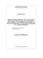 Khảo sát hoạt tính xúc tác của vật liệu nano CuFe2O4 trong phản ứng ghép đôi C-C giữa indole và N, N-Dimethylacetamide và phản ứng ghép đôi C-N giữa TRANS Chalcone và 2-Aminopyrimidine