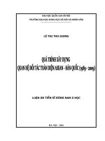 Quá trình xây dựng quan hệ đối tác toàn diện ASEAN – hàn quốc (1989   2009) 