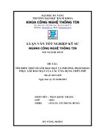 ĐỀ TÀI : TÌM HIỂU MỘT SỐ LỖI BẢO MẬT VÀ PHƯƠNG PHÁP KHẮC PHỤC LỖI BẢO MẬT CỦA CÁC ỨNG DỤNG TRÊN PHP