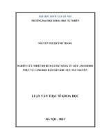 Nghiên cứu nhiệt độ bề mặt bằng tư liệu ảnh MODIS phục vụ cảnh báo hạn hán khu vực tây nguyên 