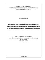 Đổi mới mô hình hợp tác đào tạo nguồn nhân lực khoa học và công nghệ giữa các doanh nghiệp và các cơ sở đào tạo nghề trên địa bàn thành phố hải dương 