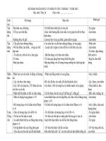 KẾ HOẠCH GIÁO DỤC CÁ NHÂN THÁNG 7 NĂM 2012