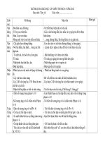 KẾ HOẠCH GIÁO DỤC CÁ NHÂN THÁNG 6 NĂM 2012