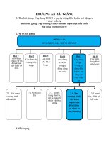 Giáo án tích hợp mô đun ĐKLTCN