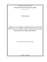 Nghiên cứu quy trình xác định hàm lượng hóa chất bảo vệ thực vật nhóm clo hữu cơ trong mật ong góp phần đánh giá ô nhiễm môi trường 