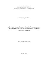 Tổng hợp các phức chất có khả năng thăng hoa để ứng dụng chế tạo màng mỏng cu2o, zno bằng phương pháp CVD 