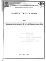 Solutions to develop leadership capacities of departmental level officers to enhance the effectiveness of hoa lac hi  tech park management board 