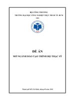 ĐỀ ÁN MỞ NGÀNH ĐÀO TẠO TRÌNH ĐỘ THẠC SỸ