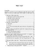 MỐI QUAN HỆ GIỮA ĐẦU TƯ PHÁT TRIỂN VÀ NĂNG LỰC KHOA HỌC CÔNG NGHỆ CỦA MỘT QUỐC GIA