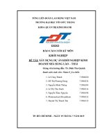 XÂY DỰNG DỰ ÁN KHỞI NGHIỆP KINH DOANH NHÀ HÀNG LÀO  THÁI