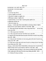 Quá trình lãnh đạo kinh tế du lịch của Đảng bộ tỉnh Ninh Bình từ năm 1996 đến năm 2010