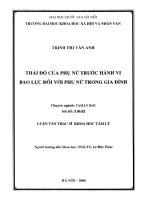 Thái độ của phụ nữ trước hành vi bạo lực đối với phụ nữ trong gia đình