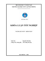 Hoàn thiện tổ chức kế toán doanh thu, chi phí và xác định kết quả  kinh doanh tại công ty cổ phần cyan hà nội 