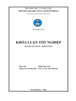 Hoàn thiện tổ chức công tác kế toán tiền lương tại công ty TNHH thương mại và vận tải đông phong 