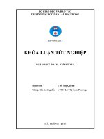 Hoàn thiện tổ chức kế toán tiền lương và các khoản trích theo lương tại công ty cổ phần may xuất khẩu việt thái 