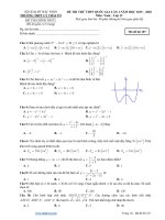 TỔNG hợp đề THI THPT TOÁN 2020 đề THI THỬ 