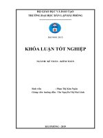 Khóa luận tốt nghiệp kế toán   kiểm toán  hoàn thiện tổ chức công tác kế toán thanh toán với người mua, người bán tại công ty TNHH xây dựng quang thắng 