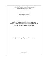 Quản lý hoạt động bồi dưỡng năng lực sư phạm cho đội ngũ giáo viên tiểu học trường tiểu học đông mỹ, huyện thanh trì, hà nội