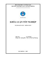 Khóa luận tốt nghiệp   hoàn thiện công tác kế toán thanh toán với người mua người bán tại công ty TNHH mai hiền 