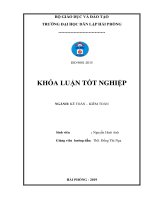Khóa luận tốt nghiệp   hoàn thiện công tác kế toán doanh thu, chi phí và xác định kết quả kinh doanh tại công ty cổ phần đầu tư hồng bàng 