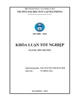 Đồ án tốt nghiệp ngành kỹ thuật môi trường  nghiên cứu các tác động đến môi trường từ hoạt động sản xuất giấy và đề xuất biện pháp giảm thiểu 