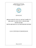 Mối quan hệ giữa năng lực, kết quả nghiên cứu khoa học của giảng viên và thương hiệu trường đại học Trường hợp khảo sát tại Thành phố Hồ Chí Minh