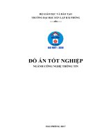 Đồ án tốt nghiệp ngành công nghệ thông tin  ghép ảnh panorama dựa trên đối sánh các đặc trưng bất biến 