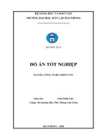 Đồ án tốt nghiệp ngành công nghệ thông tin  xây dựng ứng dụng android ôn luyện trắc nghiệm tiếng anh 