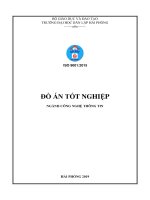 Đồ án tốt nghiệp ngành công nghệ thông tin  xây dựng chương trình hỗ trợ báo cáo công việc hàng tuần trên nền web 