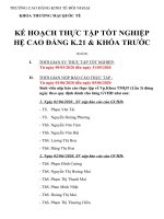 ke hoach thuc tap tot nghiep cao dang