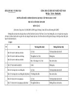 PPCT giảm tải Vật lý THCS Word