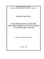 Đảng bộ huyện ba vì (hà nội) thực hiện nhiệm vụ xây dựng đảng từ năm 2001 đến năm 2010 