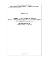 Vai trò của việc dụng vốn xã hội trong các doanh nghiệp nhỏ và vừa trên địa bàn thành phố Hà Nội hiện nay