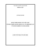 Hoàn thiện pháp luật việt nam về phát triển nguồn nhân lực có trình độ cao từ kinh nghiệm của singapore 