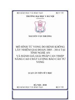 Luận án tiến sĩ y học  mô hình tử vong do bệnh không lây nhiễm giai đoạn 2005   2014 tại tỉnh nghệ an và đánh giá giải pháp can thiệp nâng cao chất lượng báo cáo tử vong 