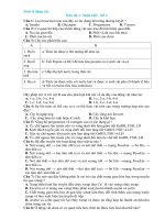 sinh lý động vật đề 2 nhận biết