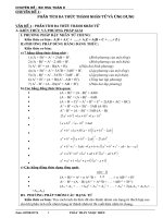 CHUYÊN ĐỀ BDHSG TOÁN 8