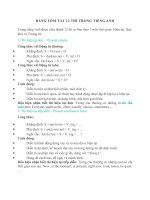 BẢNG TÓM TẮT 12 THÌ TRONG TIẾNG ANH VÀ DẤU HIỆU NHẬN BIẾT