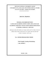 The relationship between language learning motivation and language learning strategy use of vietnamese employees at honda company, vietnam 