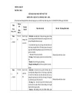 KHDH Ngữ văn 8 năm 19 20 mới nhất