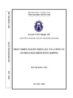 Phát triển nguồn nhân lực của công ty cổ phần bảo hiểm hàng không 