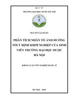 PHÂN TÍCH NHÂN tố ẢNH HƯỞNG tới ý ĐỊNH KHỞI NGHIỆP của SINH VIÊN TRƯỜNG đại học dược hà nội KHOÁ LUẬN tốt NGHIỆP dược sĩ 