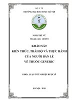 NINH THẾ vũ mã sinh viên 1401691 KHẢO sát KIẾN THỨC, THÁI độ và THỰC HÀNH của NGƯỜI bán lẻ về THUỐC GENERIC 